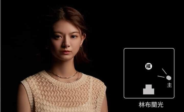 Cara menggunakan lighting by lighting&nbsp;101